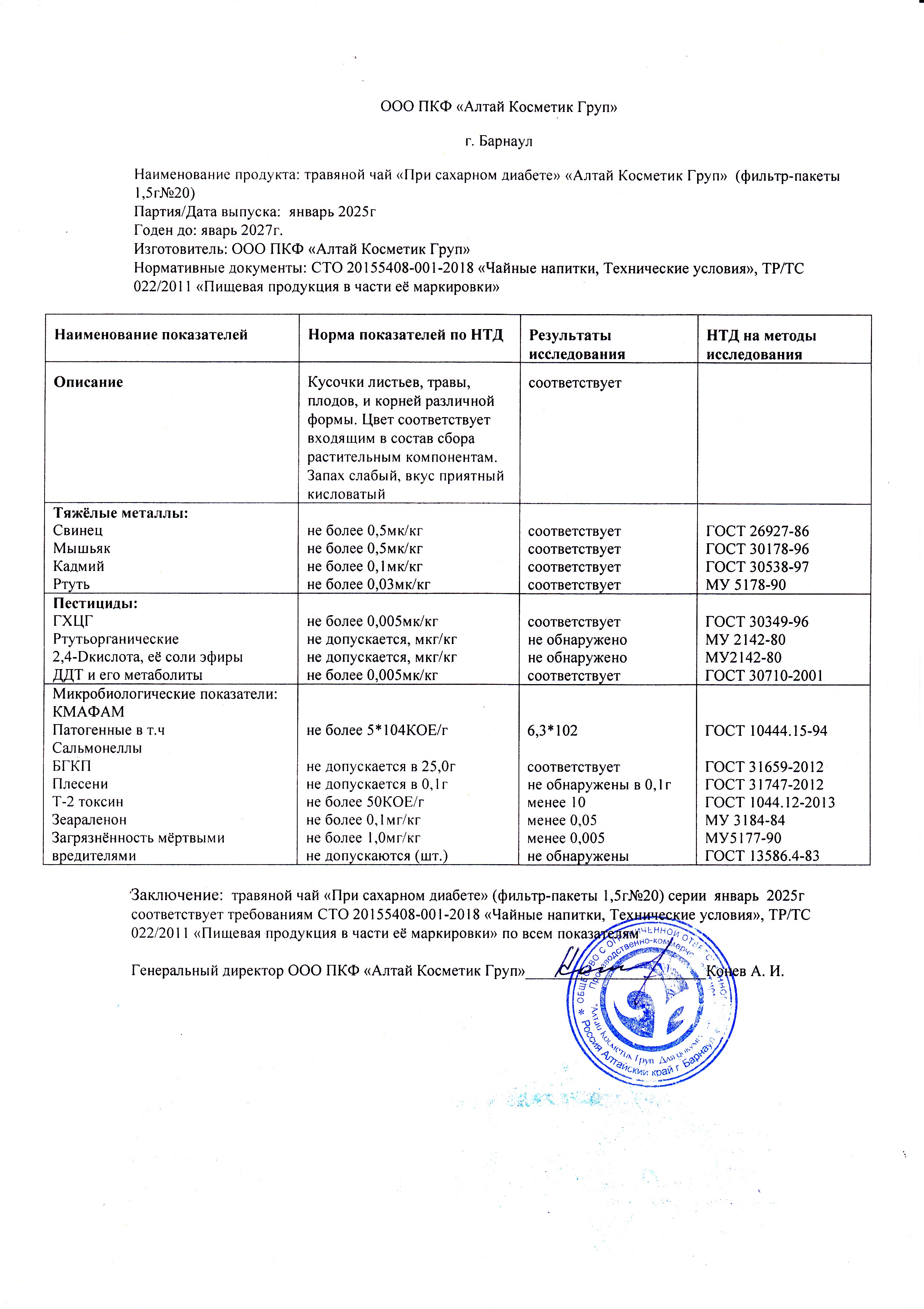 Паспорт №012025
